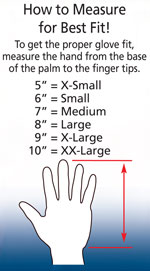 Worship Glove-Measure-chart